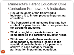 Prefill your email content below, and then select your email client to send the message. Ppt Competencies Of A Parenting Educator What Does A Louisiana Parenting Educator Need To Know And Do Powerpoint Presentation Id 964330