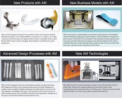 If you're looking to start investing in cryptocurrency, you've probably begun seeing many more references to something called blockchain technology while doing your initial research — and maybe found yourself thoroughly confused by the conc. 2 Example Am Innovation Areas A Product Development B Process Download Scientific Diagram