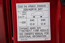 Toyota Camry Tyre Pressure Carsguide