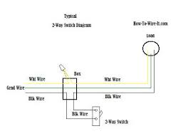 Check spelling or type a new query. Wiring A 2 Way Switch
