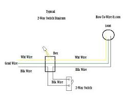 Wiring your light switches sounds like a headache for another person (a professional electrician, to be more let me tell you firsthand that wiring your switches isn't that complicated when you have the proper tools and some patience. Wiring A 2 Way Switch