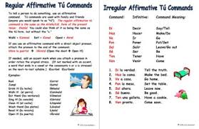 spanish commands tu affirmative reference irregulars and practice chart