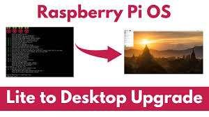 Retropie is yet another popular raspberry pi os that turns it into a retro gaming console. Upgrade Raspberry Pi Os Lite To Desktop Raspbian Raspberry Pi Projects