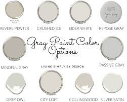 Choose from a wide selection of paint at lowe's®. Picking The Perfect Gray Paint Living Simply By Design