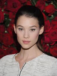 Hear me out, astrid berges frisbey as arya 😏 i saw this recommendation  once and i´ve never pictured her as played by anyone else really...