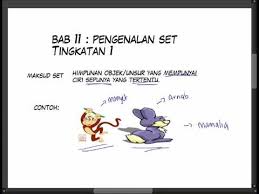Matematik tingkatan satu untuk topik pecahan. Bab 11 Pengenalan Set Matematik Tingkatan 1 Kssm Youtube