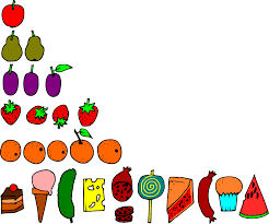 Report the very hungry caterpillar. Found On Google From Hungry Caterpillar Food The Very Hungry Caterpillar Activities Caterpillar Art