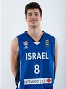 Deni avdija will miss the rest of the season as a result of the ankle injury he suffered in wednesday's game vs. Deni Avdija Isr S Profile Fiba U20 European Championship 2018 Fiba Basketball
