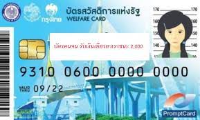 ตามที่รัฐบาลและกระทรวงการคลังได้มีโครงการ เราชนะ แจกเงินเยียวยาให้กับคนรายได้น้อยถึงปานกลาง ทั้งผู้ที่มีบัตรสวัสดิการแห่งรัฐ (บัตรคนจน. Ldqsoo0hzcceam