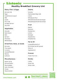 Pin On Shopping List Listonic
