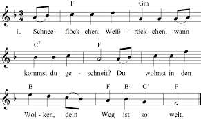 Documents similar to weihnachtslieder texte. Schneeflockchen Weissrockchen Noten Liedtext Midi Akkorde