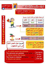 قواعد اللغة الإنجليزية للصف السادس الفصل الثاني إعداد أ حمود الشمري مدرستي الكويتية