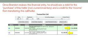 The term non cash refers to the depreciation expense shown on the income statement, because in following years after the purchase of the equipment, the company is expensing the debit to profit and loss account depreciation is charged.since there is no real cash outflow it is a non cash expense. Kentucky Agricultural Education Record Keeping Instructions Examples 1 I Can Describe How To Access My Finances In Aet 2 I Can Define And Explain Ppt Download