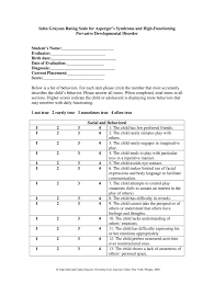 Sohn Grayson Rating Scale Fill Online Printable Fillable Blank Pdffiller