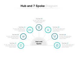 Hub And 7 Spoke Diagram Graphics Presentation Background