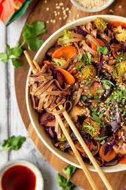 Epingle Sur Plat Recettes