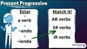 We did not find results for: Spanish Present Progressive Tense Youtube