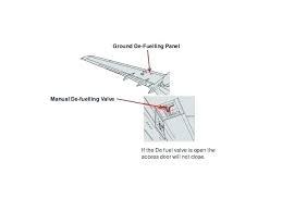 Fuel Tank Measuring Sticks Diesel Stick Skinology