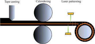 롤투롤 공정에서 빠르게 지나가는 검은색 배터리 전극의 두께를 상하 레이저 센서가 동시에 측정하는 모습