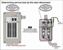 Check spelling or type a new query. How To Inspect The Main Electrical Disconnect Fuse Or Breaker To Determine The Electrical Capacity Or Size At A Building