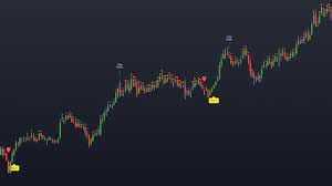 Crypto signals is a bitcoin / cryptocurrency price tracker that lets you explorer and check the latest prices of bitcoin and hundreds of other cryptocurrencies including ethereum, bitcoin cash, litecoin, dash and more. Live Bitcoin Signals Indicator Btc Youtube