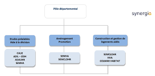 C'est pour cela que les parents d'élèves ont décidé d'agir en lançant une pétition pour sauvegarder les horaires de bus. Le Haut Rhin Met Ses Satellites Sur La Meme Orbite
