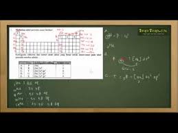 Pembahasan Soal Un Kimia 2016 No 1 S D 5 Youtube