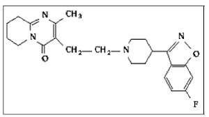 Image result for risperdal