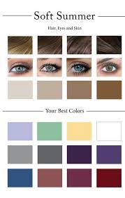 How To Create Your Personal Color Palette Plus Take Our Color Quiz In 2020 Color Quiz Hair Pale Skin Summer Brown Hair