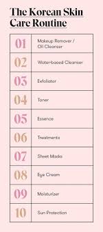 Find the latest skin care news articles, videos, blogs, books, continuing medical education (cme), meeting coverage, and journal articles. 33 Skincare Basics You Ll Probably Wish You Had Learned Sooner