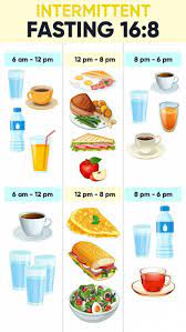 Pin On Crock Pot Easy Keto Dinner Recipes