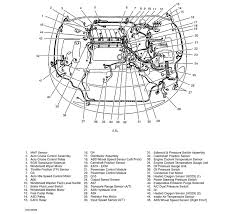 Chrysler wiring diagrams all wiring diagrams posted on the site are collected from free sources and are intended solely for informational purposes. 98 Chrysler Sebring Engine Diagram Wiring Diagram Diode Update Diode Update Prevention Medoc Fr