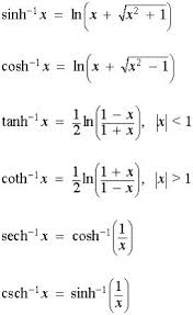 Pin By Sydneyselepe On H S Mathematics Education Teaching Math Calculus