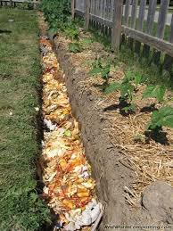 Bahce Dekorasyonu Fikirleri Bahce Dekorasyonu Fikirleri In 2020 Vegetable Garden Design Garden Compost Backyard Vegetable Gardens