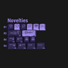 Starring masataka kubota, nao omiri, shota sometani and sakurako konishi. Gmk First Love Novelty Kit Candykeys