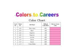 50 Off Paint Careers With Colors