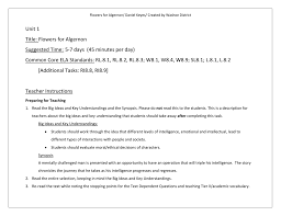 Maybe you would like to learn more about one of these? Flowers For Algernon