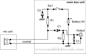 Maybe you would like to learn more about one of these? Mic Untuk Imam Sholat Sandi Elektronik