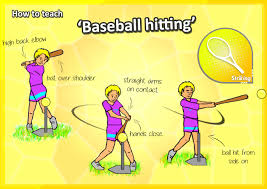 We did not find results for: How To Teach The Striking Skills Key Cues For Hitting A Ball With A Racquet Stick Or Bat Prime Coaching Sport
