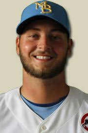 Ben Wells Stats, Age, Position, Height, Weight, Fantasy & News