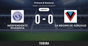 The team currently plays in primera b nacional, the second major league in argentine football league system. Independiente Rivadavia Vs Ca Brown De Adrogue Live Score Stream Und Head To Head Ergebnisse 24 03 2014 Vorschau Der Partie Independiente Rivadavia Vs Ca Brown De Adrogue Team Anstosszeit Tribuna Com