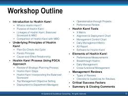 Hoshin Kanri In 2020