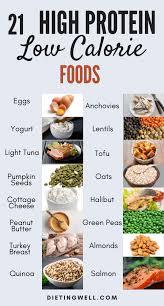 Research shows that to get the best out of your training regime, it's vital to consume enough protein and carbohydrates at the right time, in order to expedite muscle recovery. Pin On Healthy Foods To Lose Weight