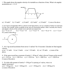 Angular acceleration initial angular velocity final angular velocity time. 1 This Graph Shows The Angular Velocity Of A Chegg Com