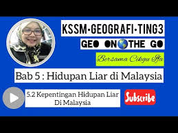 Saya ialah seekor ayam jantan. Geo On The Go Bab 5 5 2 Kepentingan Hidupan Liar Di Malaysia Youtube