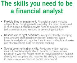 Hiring senior financial analyst job description post this senior financial analyst job description job ad to 18+ free job boards with one submission. Career Profile Financial Analyst Aat Comment