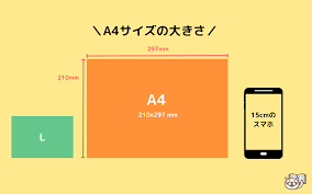 マニアのプリントサービス徹底比較 マニアのプリントサービス徹底比較