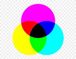 We did not find results for: Additive Farbmischung Subtractive Color Wheel Clipart 2009667 Pinclipart