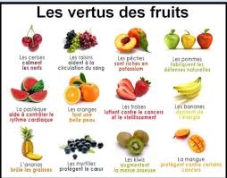 Epingle Sur Astuces