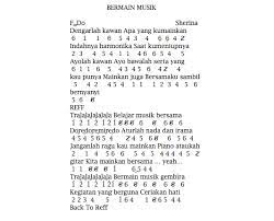 Not Angka Lagu Sherina - Bermain Musik - Not Angka